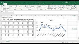 MEMBUAT GRAFIK DI EXCEL 2019, MUDAH BANGET !!! BEGINI CARANYA