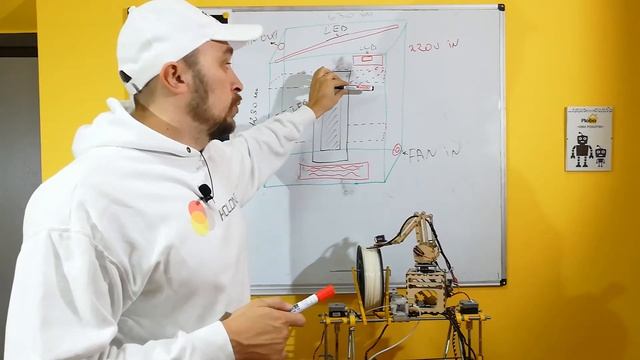 Умная теплица Growbox на ESP смотреть онлайн