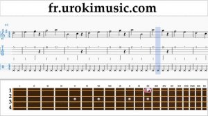 Comment Jouer du Ukulélé Mélodie The Pink Panther - Theme Song Tab Tablature Partie#1 Exerce um-i82