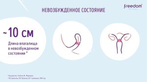 Как достать тампон? Мягкие тампоны FREEDOM - инструкция по применению