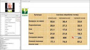 Вебинар "Рациональная система обработки почвы под полевые культуры"