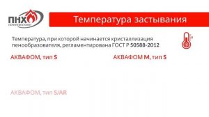 Пенообразователи для пожаротушения АКВАФОМ Пожнефтехим