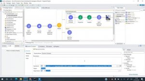 Part 2 | Delivering Reliablity and Visibility in Integrations using Rabbit MQ | Framework Design