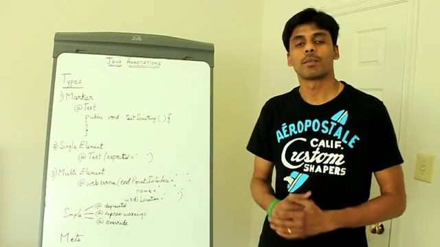 Java Annotations