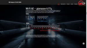 Огляд бездротового маршрутизатора ASUS ROG Rapture GT-AXE16000: Новий король!