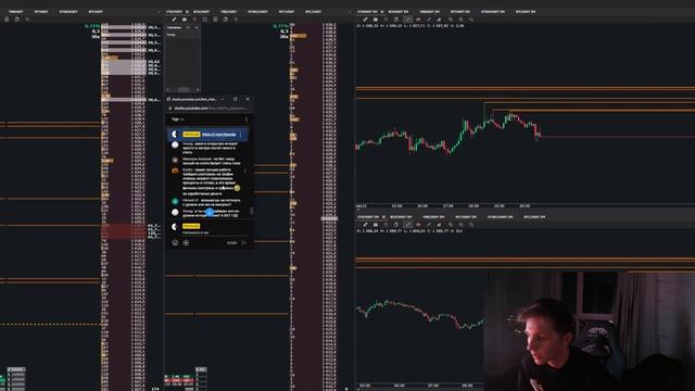 ОЛЫН ПО ЭФИРУ I ТРЕЙДИНГ - ОНЛАЙН ТОРГОВЛЯ ПО СТАКАНУ I Скальпинг I BINANCE