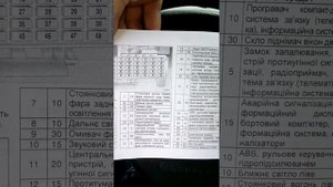 OPEL ASTRA J 2006 Отказал гидроусилитель и не работает приборка!!!