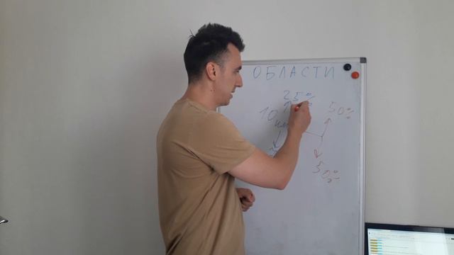 цепочки заказов яндекс такси / новый алгоритм