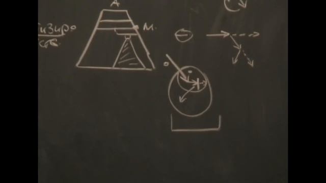 Вхождение в рефлексию Свободное и несвободное бытие Обращение к критериям 2005 смотреть онлайн