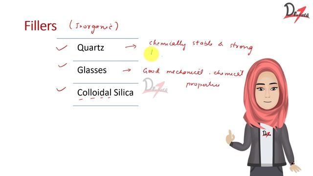 Dental Composites | Composition Simplified смотреть онлайн