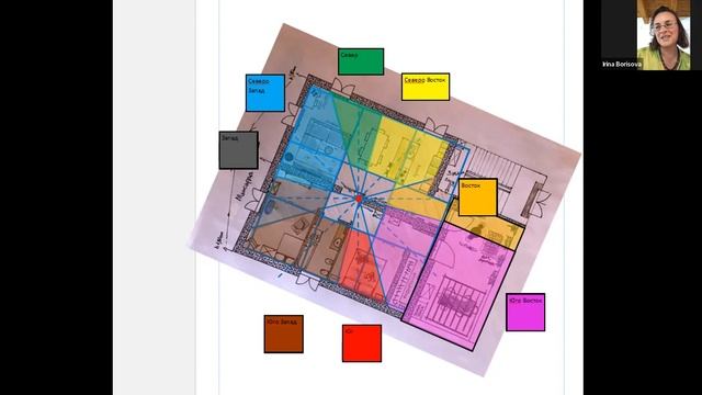 ВЕБИНАР ПО РАЗБОРУ ВАСТУ КАРТЫ. Практические рекомендации смотреть онлайн