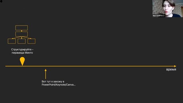 Майя Андреева - Визуальные коммуникации в презентациях проектов смотреть онлайн
