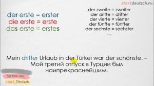 Порядковые числительные в немецком языке