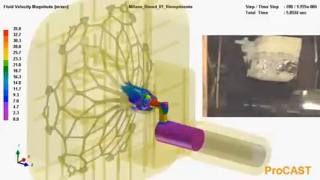 Моделирование литья под давлением в ProCAST