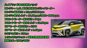 2025年 トヨタ 新型 ルーミークロス 日本に初めて登場した！トヨタの強力なディーゼルエンジン・HVエンジンを搭載！