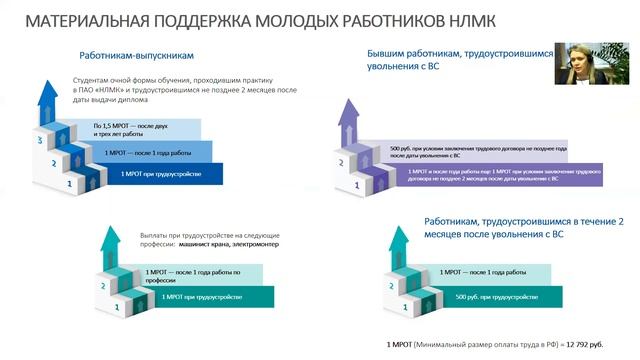 Презентация для недели профориентации смотреть онлайн