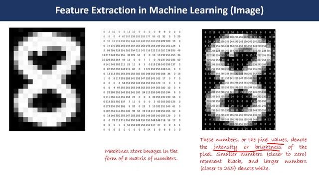 Feature Extraction in Machine Learning смотреть онлайн