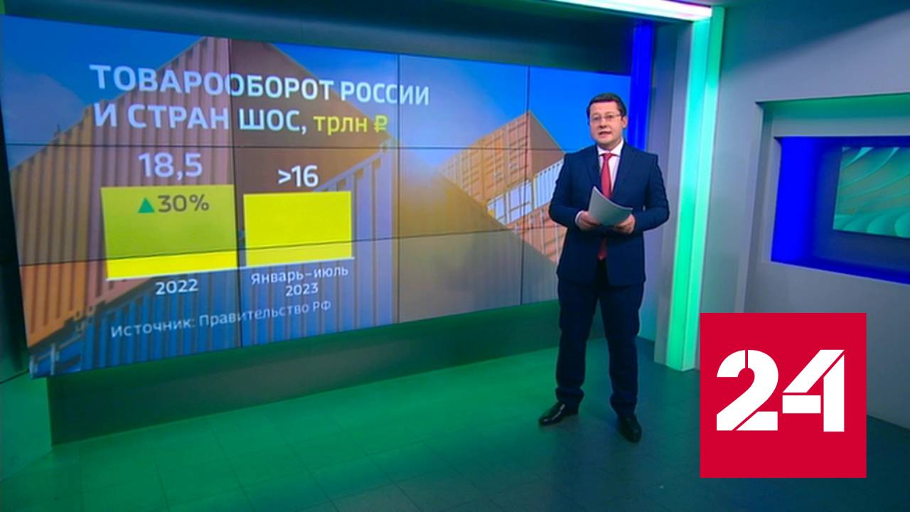 Члены ШОС подтвердили приверженность принципам многополярного мира - Россия 24