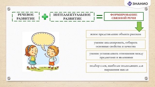 Современные подходы к организации работы по развитию связной речи детей