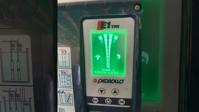 Проверка работы скважинного насоса
