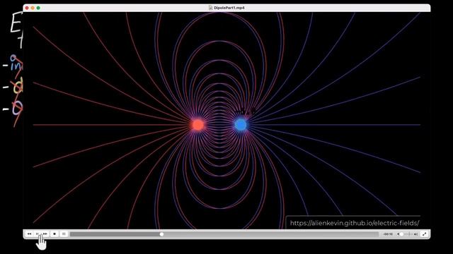 Electric dipoles & dipole moments | Electric charges & fields | Physics | Khan Academy смотреть онлайн