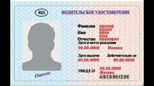 Что такое документ? Паспорт, аттестат, диплом и другие. Видео для детей и родителей.