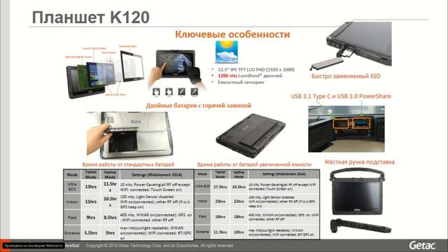 Защищенные мобильные компьютеры Getac, 17.03.20 смотреть онлайн