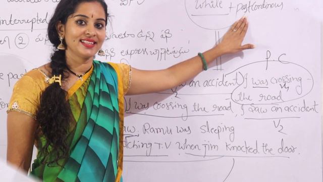 Past tense in Telugu | by Gouthami.. смотреть онлайн