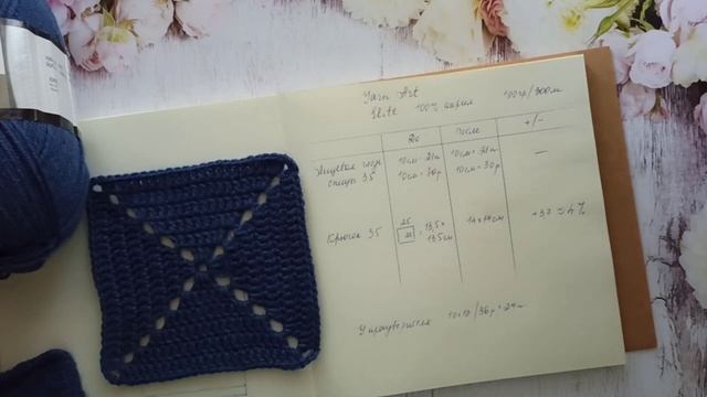 Обзор пряжа YarnArt Elite.