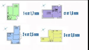 Щегловская усадьба новостройки в Санкт Петербурге Купить квартиру выгодно Линкор Недвижимость