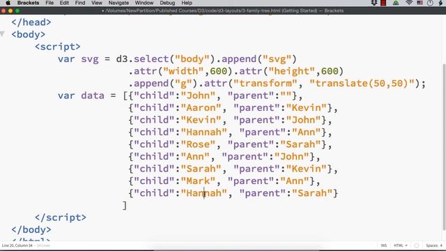 Family Tree using D3.js (From D3.js Course) - Part 1
