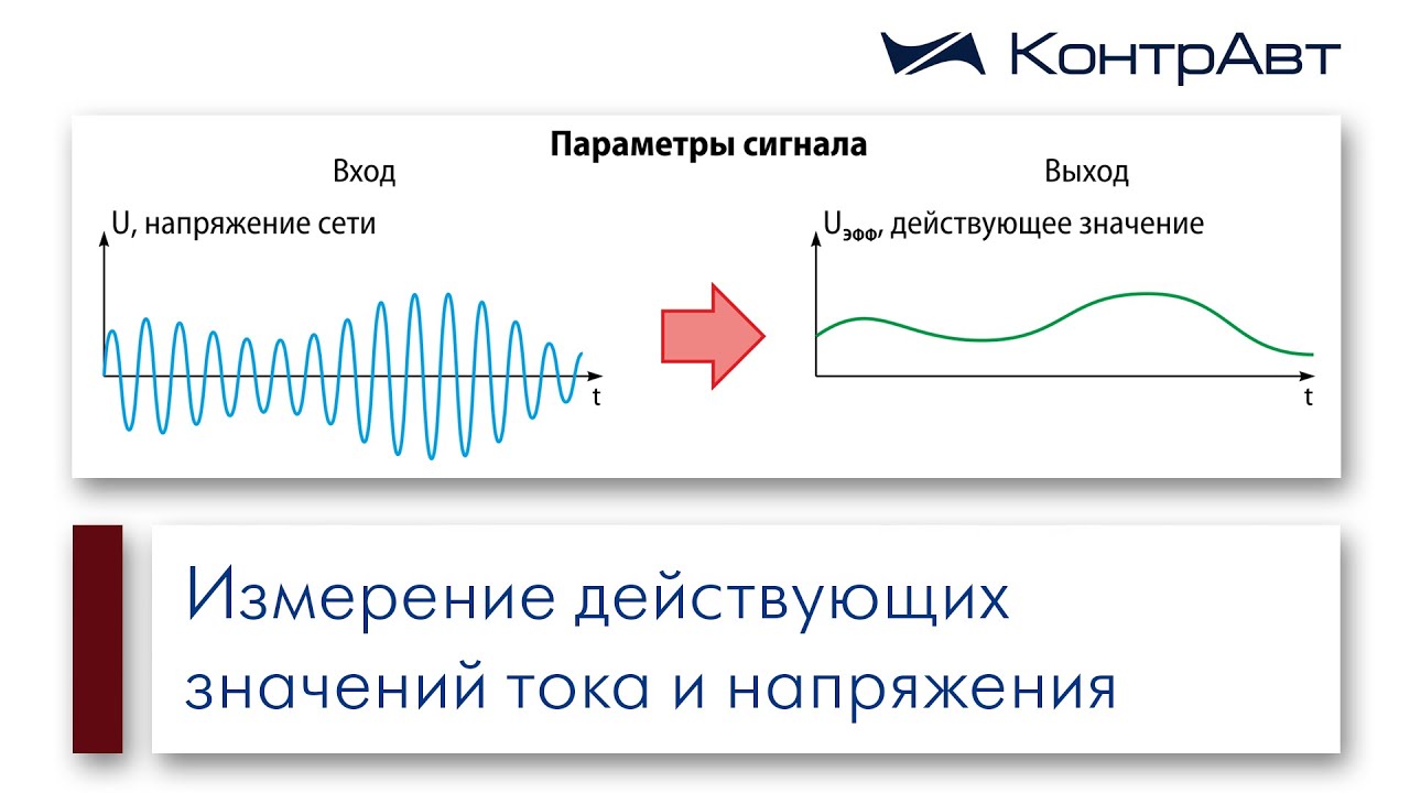 Эффективное напряжение. Эффективное значение сигнала. Измерение сигнала. Нормированный сигнал. Действующее значение сигнала.