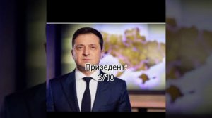 Оцениваю Страны Мира: Украина