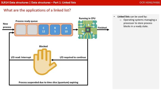 87. OCR A Level (H446) SLR14 - 1.4 Data structures part 1 - Linked lists смотреть онлайн