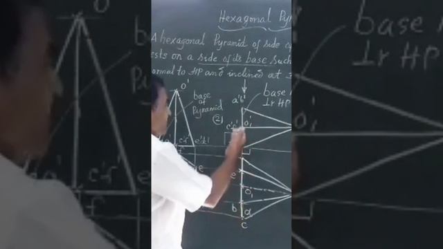 Projection of a Hexagonal Pyramid when base normal to HP/ Engineering Drawing