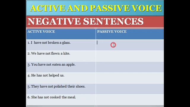 Change Present Perfect Tense into Passive Voice смотреть онлайн