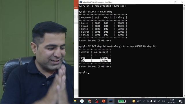 Data Query Using SQL | Group by Clause | Ashish Gwalani | Unacademy Class 11 & 12