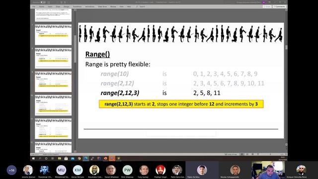 Introduction to Programming in Python - Iteration 1