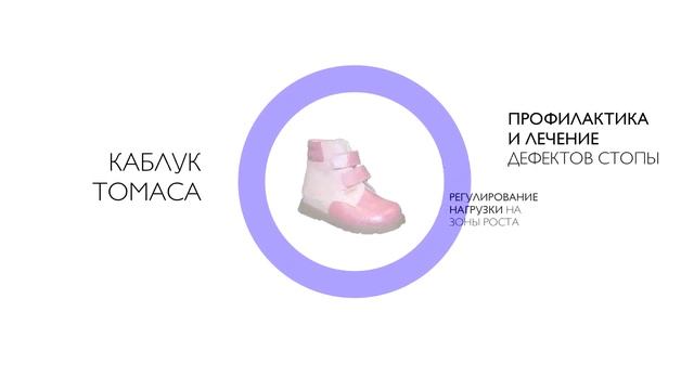 Ролик Футмастер смотреть онлайн