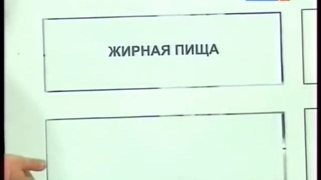 Жировой гипотез печени