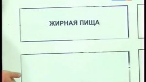 Жировой гипотез печени