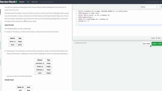 Hackerrank SQL Solution #9 Intermediate SQL - Contest Leaderboard
