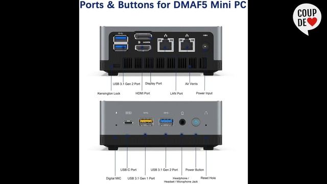 TOP 3 Meilleur Mini PC 2022