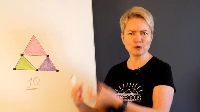 ? Колесо фортуны в карте рождения! Кому нельзя стоять на месте? Теневая матрица судьбы