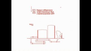 Информационная безопасность: Основы