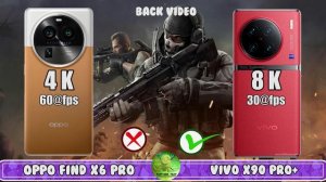 Oppo Find X6 Pro vs Vivo X90 Pro Plus