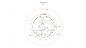 Практика «Защита огнём» soradenie.ru