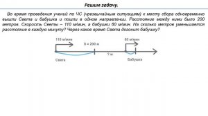 ІІІ - четверть, Математика, 4 класс, Урок №86 Движение вдогонку