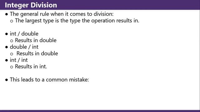 Java Math Operators