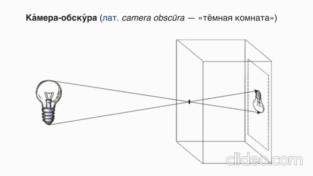 "Фотография- застывшее мгновение" Дом детского творчества Карабалыкского района смотреть онлайн